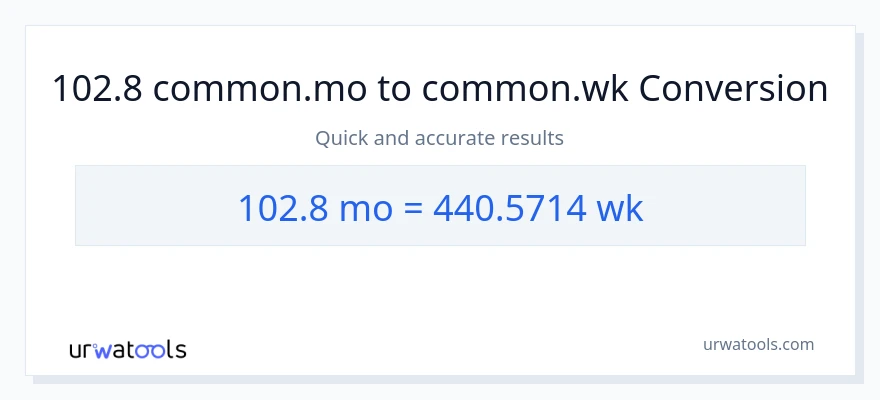 102.8 Mga Buwan patungong Mga Linggo na conversion