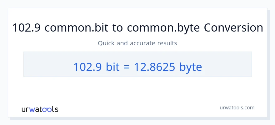 التحويل من 102.9 Bits إلى Bytes