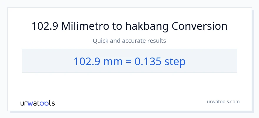 102.9 milimetro patungong mga hakbang na conversion
