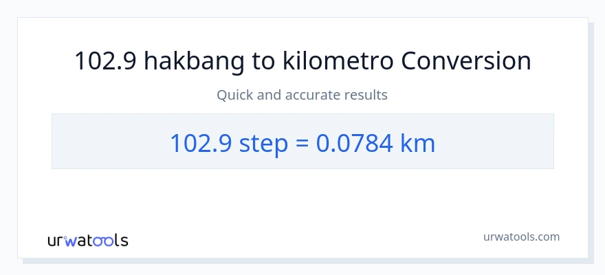 102.9 mga hakbang patungong Kilometro na conversion