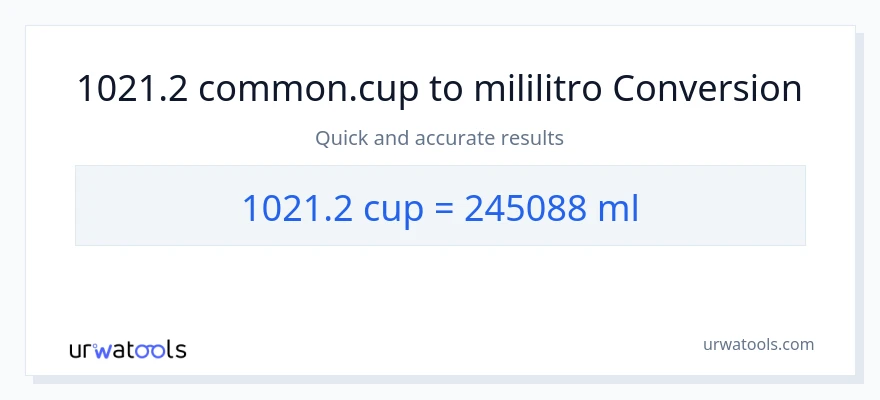 1021.2 mga tasa patungong mga mililitro na conversion