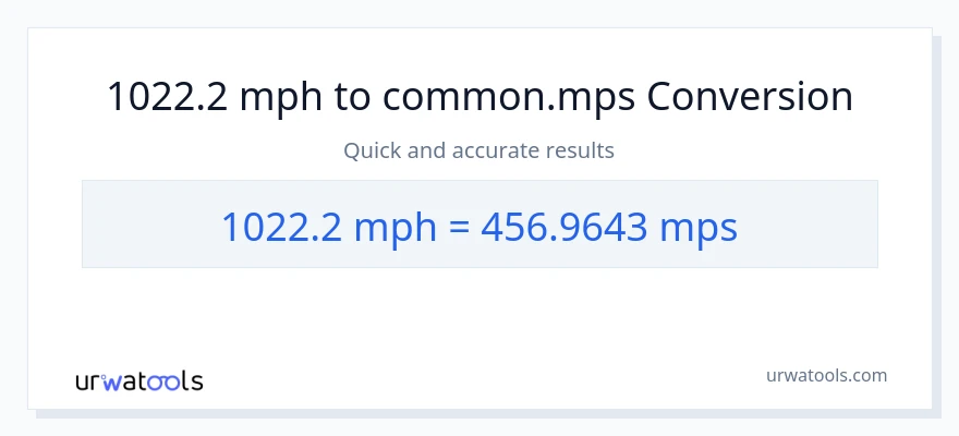 1022.2 milya kada oras patungong Meters Per Second na conversion