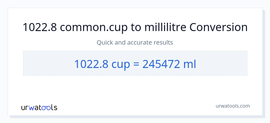 Conversion 1022.8 tasses vers millilitres