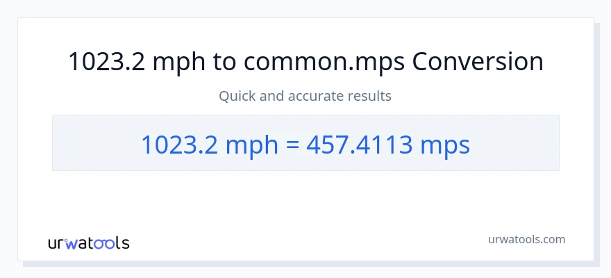 1023.2 milya kada oras patungong Meters Per Second na conversion