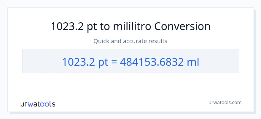 1023.2 Pints patungong mga mililitro na conversion
