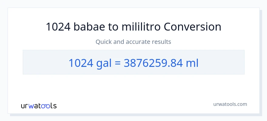 1024 Mga galon patungong mga mililitro na conversion