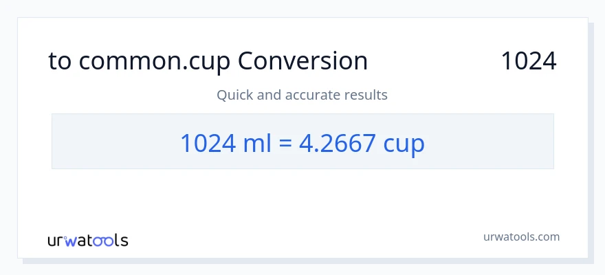 تبدیل 1024 میلی‌لیتر به فنجان‌ها