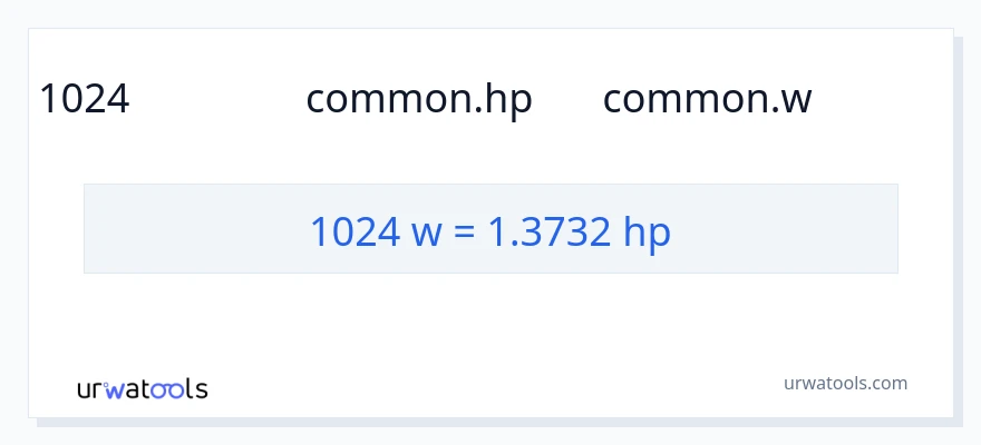 تبدیل 1024 وات به اسب بخار