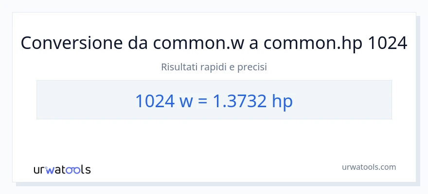 Conversione da 1024 watt a potenza