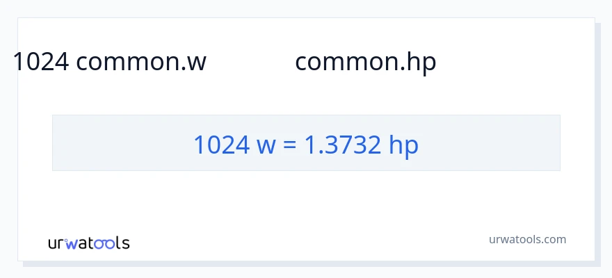 1024 వాట్స్ నుండి అశ్వశక్తి కు మార్పిడి