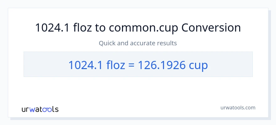 1024.1 mga onsa ng likido patungong mga tasa na conversion