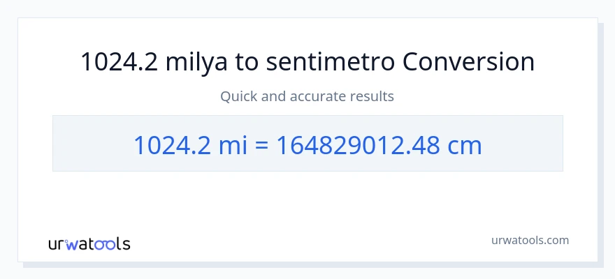 1024.2 milya patungong Mga Sentimetro na conversion