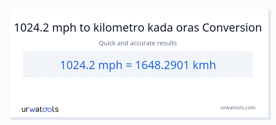 1024.2 milya kada oras patungong kilometro kada oras na conversion