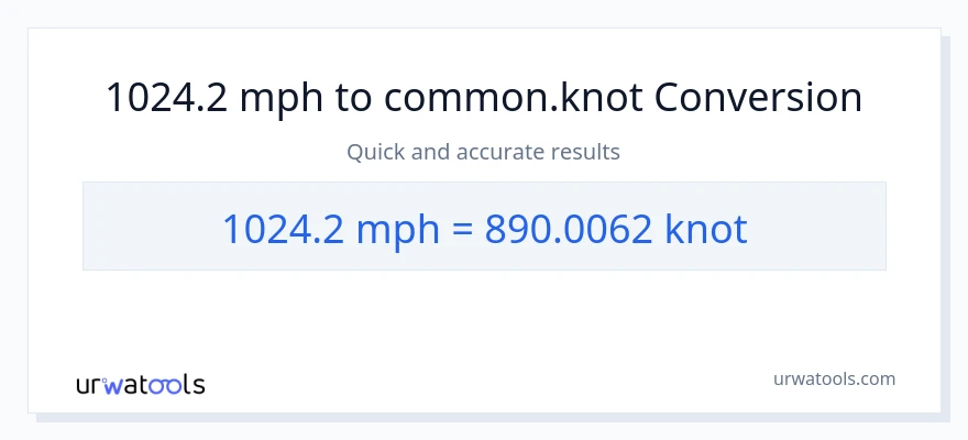 1024.2 milya kada oras patungong Knots na conversion