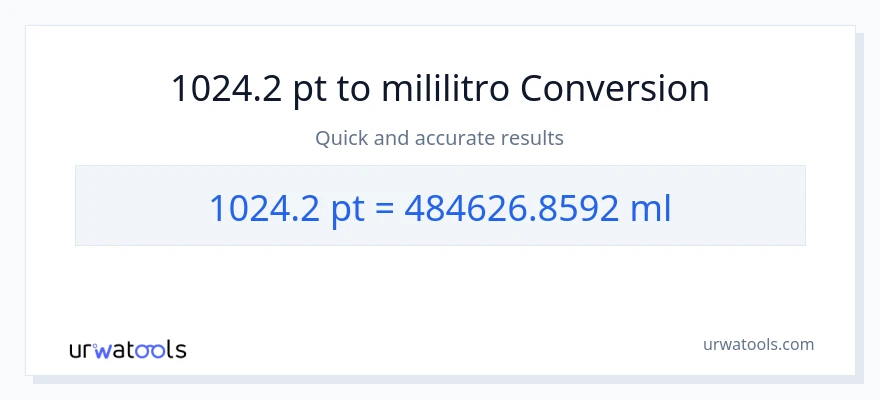 1024.2 Pints patungong mga mililitro na conversion