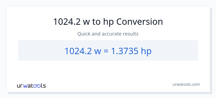 1024.2 watts patungong lakas-kabayo na conversion