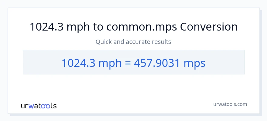 1024.3 milya kada oras patungong Meters Per Second na conversion