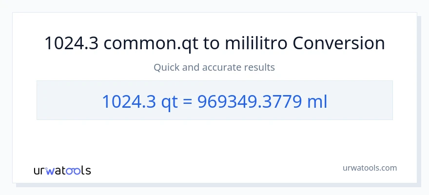 1024.3 Quarts patungong mga mililitro na conversion