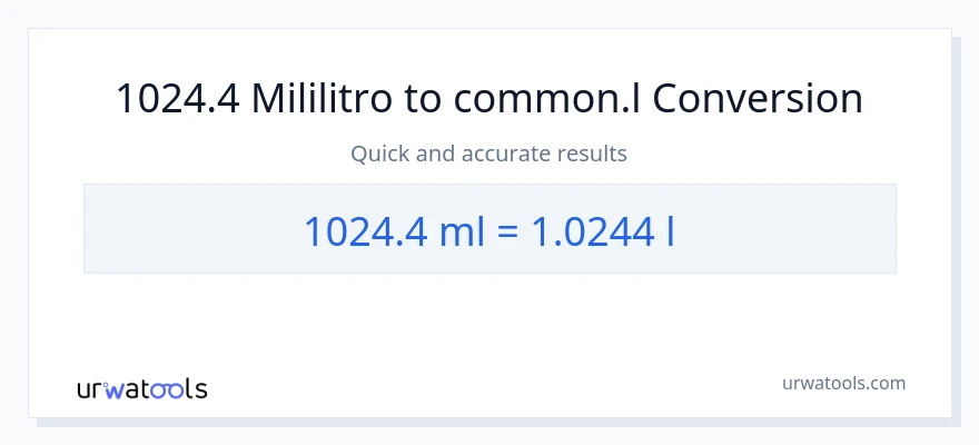 1024.4 mga mililitro patungong Liters na conversion