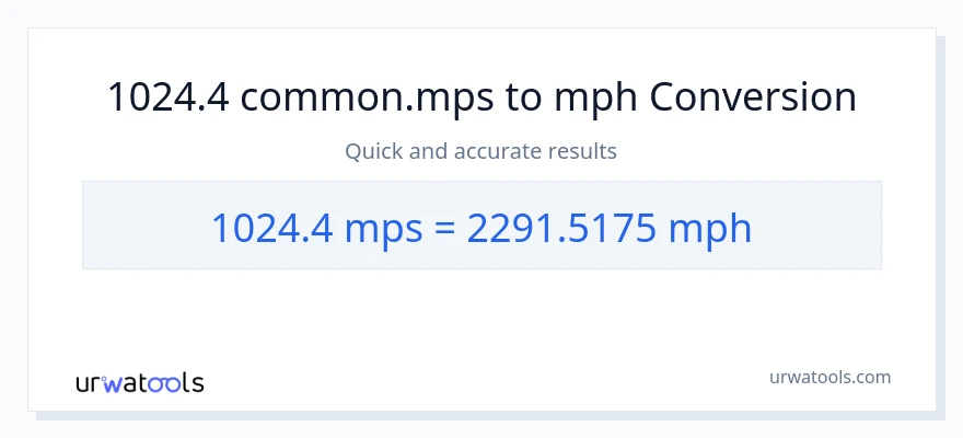 1024.4 Meters Per Second patungong milya kada oras na conversion