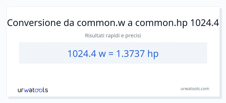 Conversione da 1024.4 watt a potenza