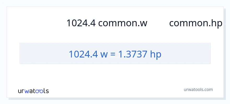 การแปลง 1024.4 วัตต์ เป็น แรงม้า