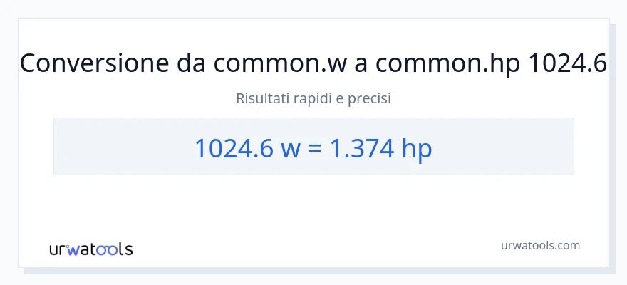 Conversione da 1024.6 watt a potenza