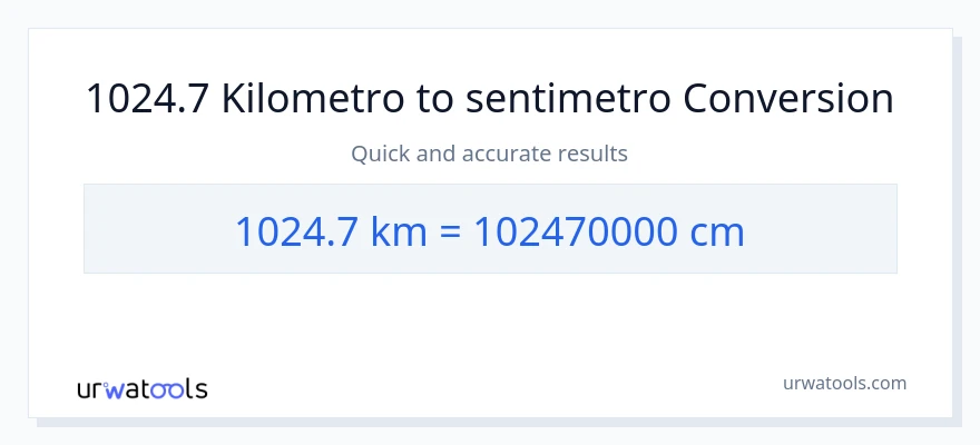 1024.7 Kilometro patungong Mga Sentimetro na conversion