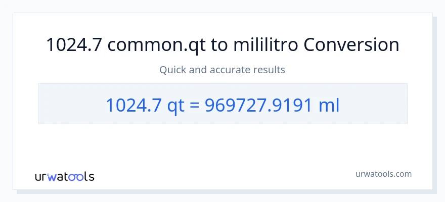 1024.7 Quarts patungong mga mililitro na conversion