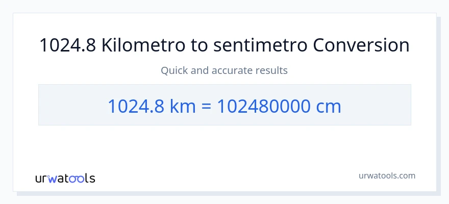 1024.8 Kilometro patungong Mga Sentimetro na conversion