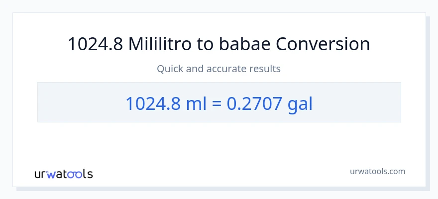 1024.8 mga mililitro patungong Mga galon na conversion