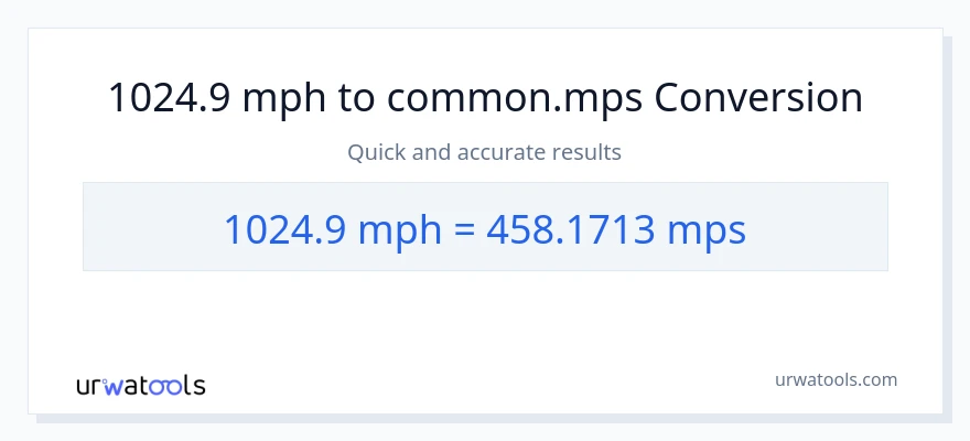 1024.9 milya kada oras patungong Meters Per Second na conversion