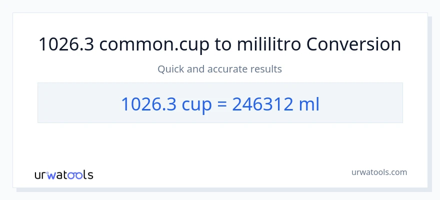 1026.3 mga tasa patungong mga mililitro na conversion