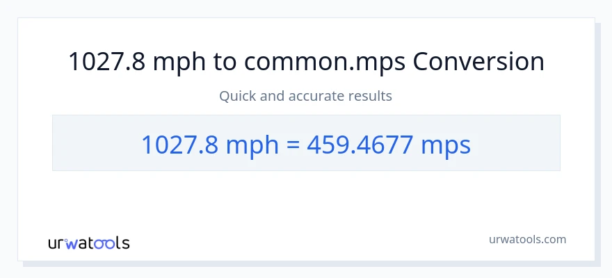 1027.8 milya kada oras patungong Meters Per Second na conversion
