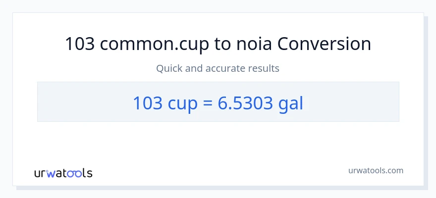 Conversió de 103 tasses a Galons