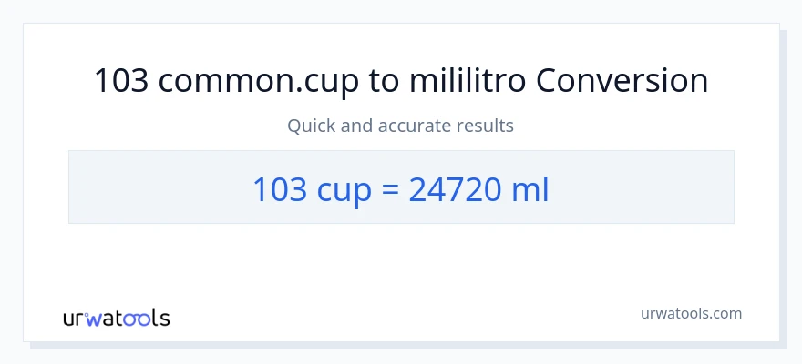 Conversión de 103 tazas a mililitros