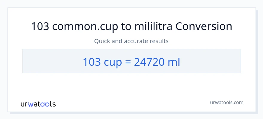Konverzija od šalice do mililitara: 103