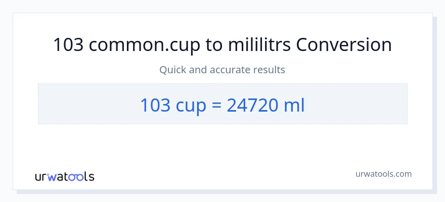 103 krūzes uz mililitri konversiju