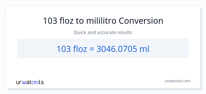 Conversión de 103 onzas líquidas a mililitros