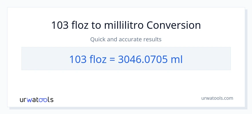 Conversione da 103 once fluide a millilitri
