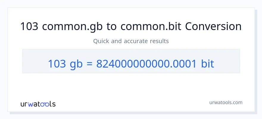 التحويل من 103 Gigabytes إلى Bits