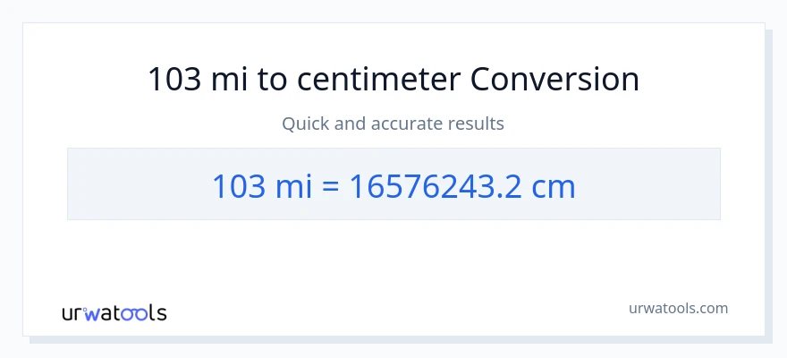 103 miles til Centimeter konvertering