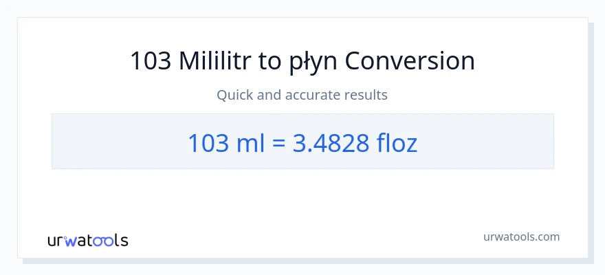 Konwersja 103 mililitry do uncje płynu