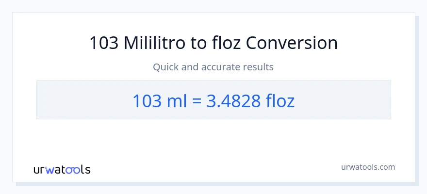 Conversão de 103 mililitros para onças fluidas