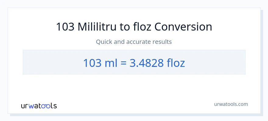 Conversie 103 mililitri la uncii fluide