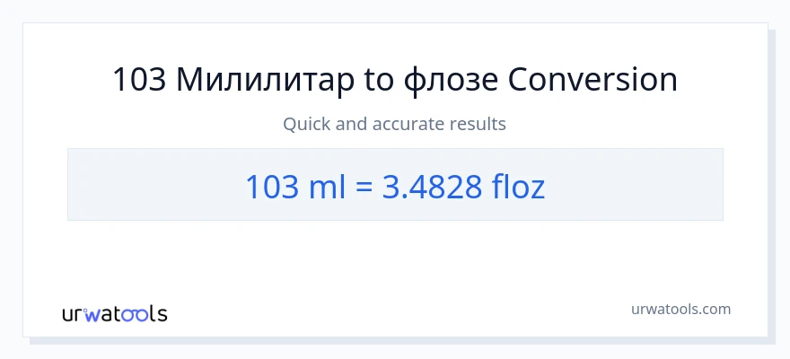 Конверзија од милилитри до течне унце: 1}