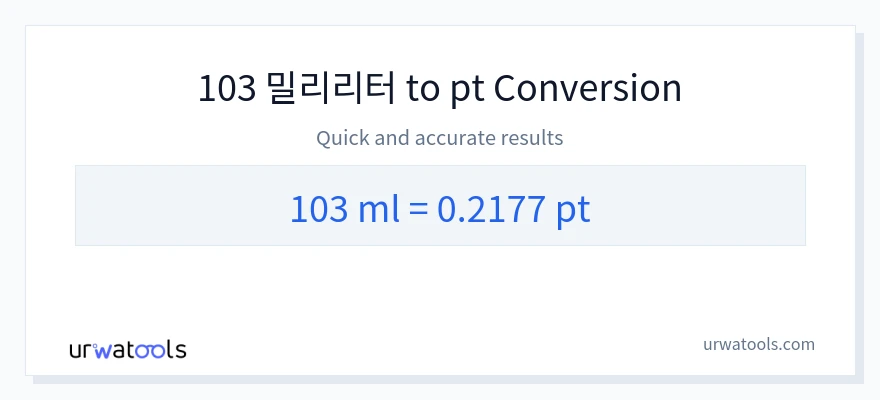 103 밀리리터에서 Pints으로의 변환