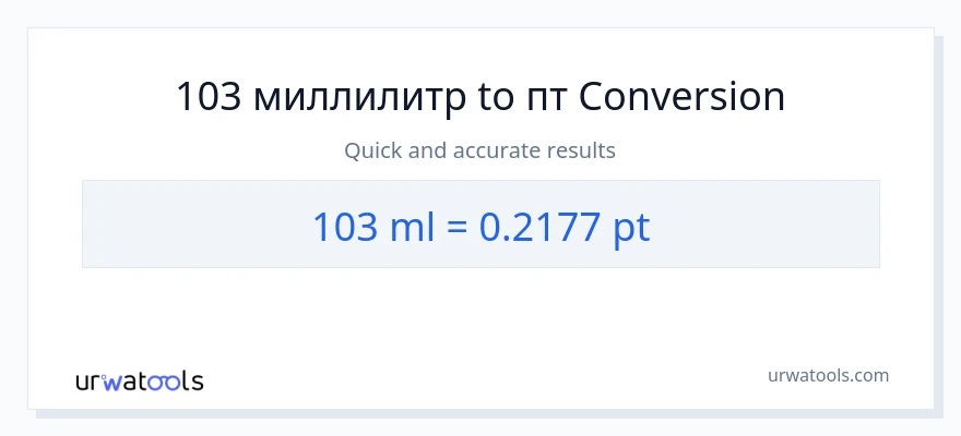 103 миллилитры в Pints преобразование