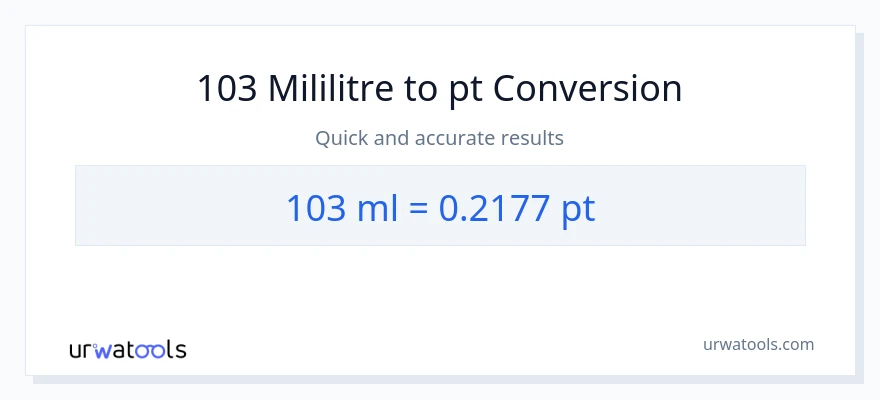 103 mililitre'den Pints'e dönüşüm