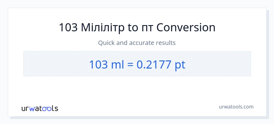Конверсія з мілілітри у Pints: 103